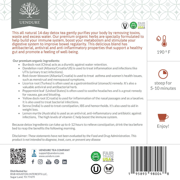 
                    
                      SlimTea Herbal Detox Back Label
                    
                  