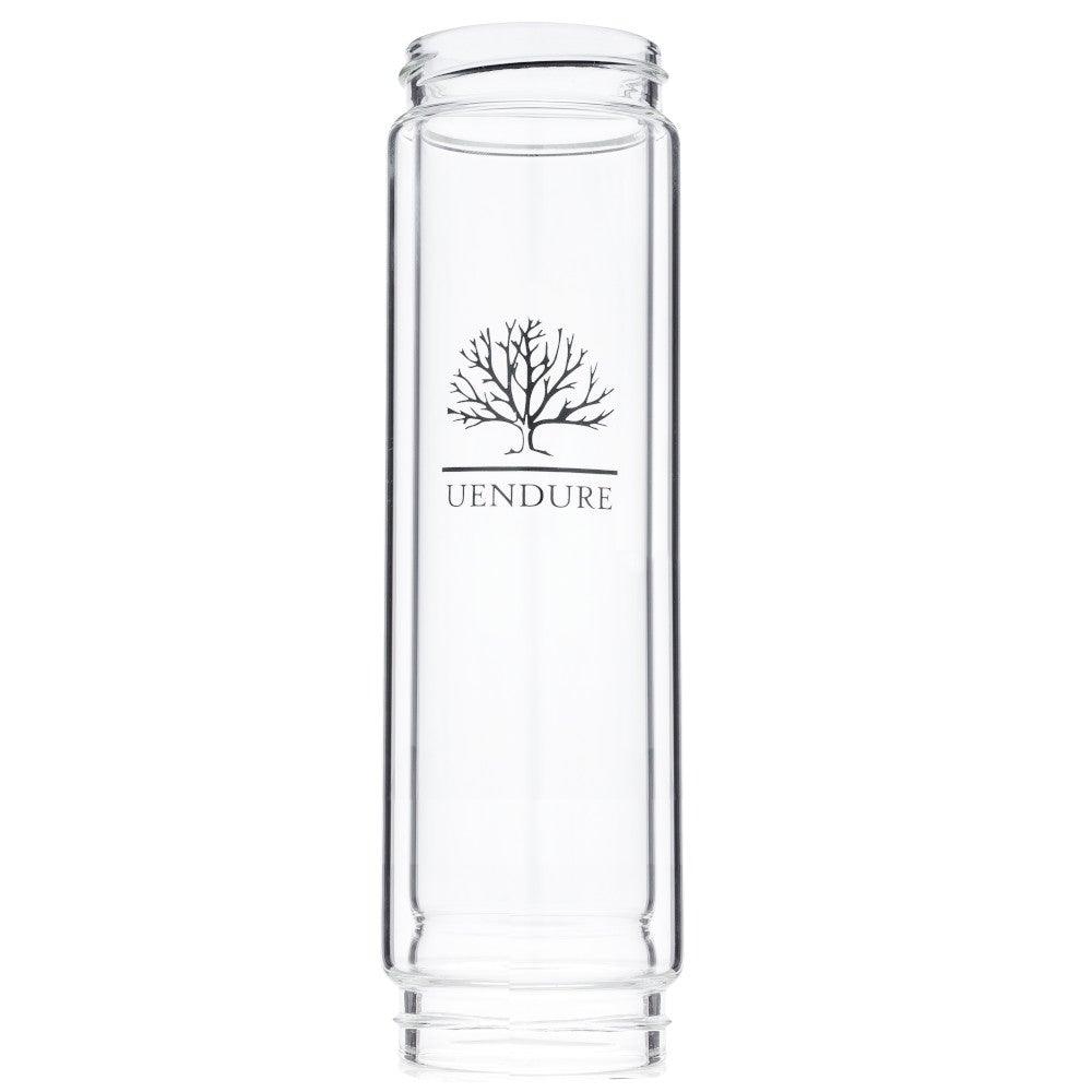 Double Wall Borosilicate Glass